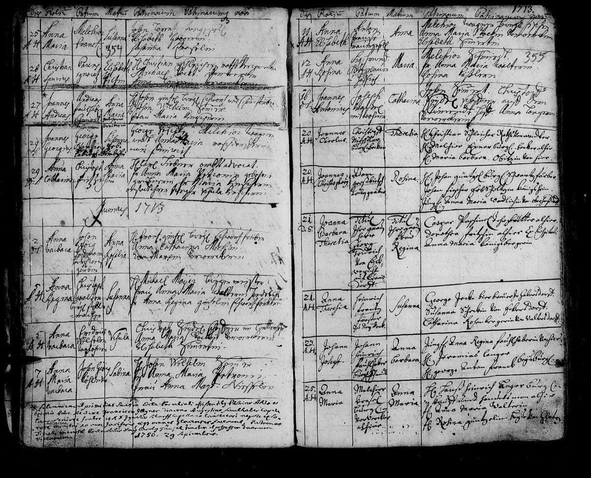 Aufgeschlagene Kirchenbuchseite von 1713 mit handschriftlichen Taufeinträgen in tabellarischen Spalten.